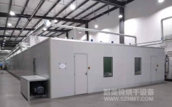 熱烈祝賀江西永冠科技發(fā)展有限公司與耐美特集團上海分公司成功簽約1臺粘膠帶通過式熟化自動化對接烘房248萬元！